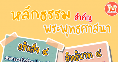 หลักธรรมที่เจอบ่อยในวิชาสังคม เตรียมสอบเข้า ม.1