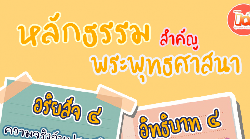 หลักธรรมที่เจอบ่อยในวิชาสังคม เตรียมสอบเข้า ม.1