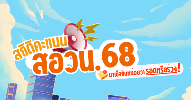 มาเช็คสถิติคะแนน สอวน68 กันว่ารอดหรือร่วง